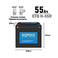 
    Аккумулятор NORDIX EFB 55AhR Stop-Start (N-55R/70B24R) CCA 460A, необслуж., мл.клемма, 238*129*225
  